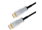 Goobay HDMI AOC 8K optisk 10 meter