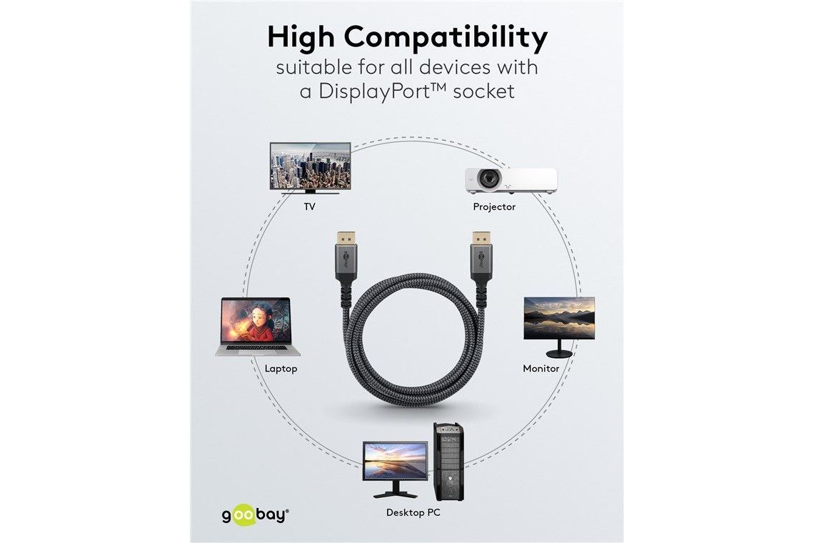 Kablar Goobay Plus DisplayPort kabel 8K 60 Hz