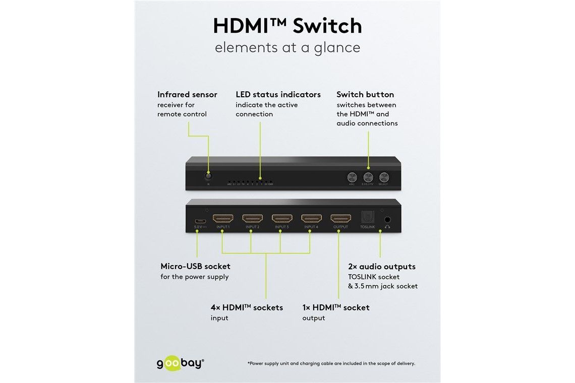 Tillbehör Goobay HDMI Switch 4 till 1 med separat ljud ut