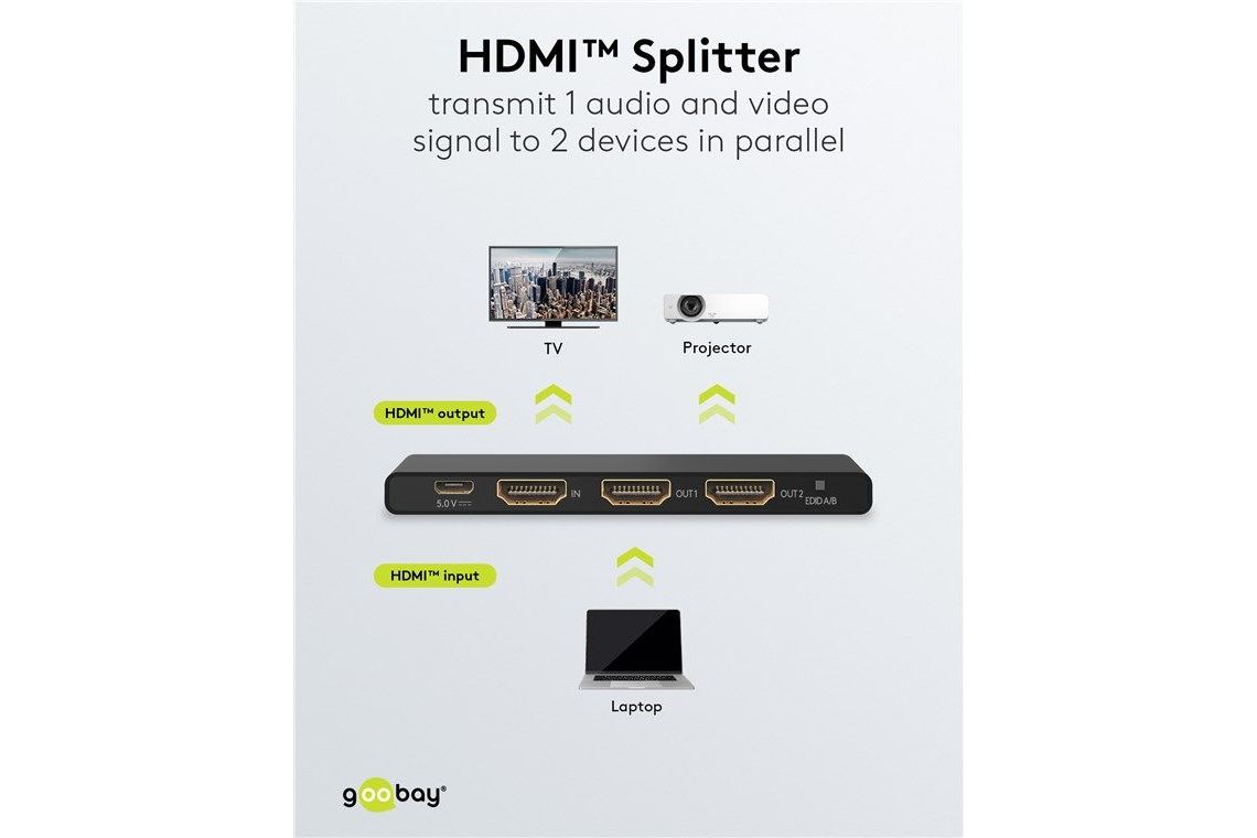 Tillbehör Goobay HDMI Splitter 1 till 2 upp till 4K 60Hz