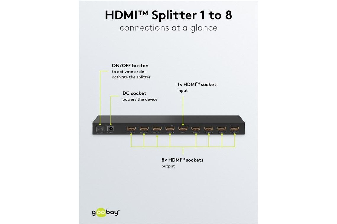 Tillbehör Goobay HDMI Splitter 1 till 8 upp till 4K 60Hz