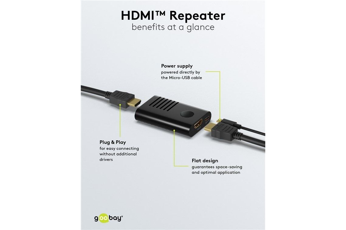 Kablar Goobay HDMI repeater 4K 60Hz