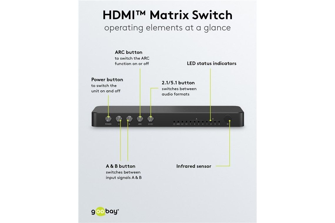 Tillbehör Goobay HDMI matris 4 till 2 upp till 4K 60Hz