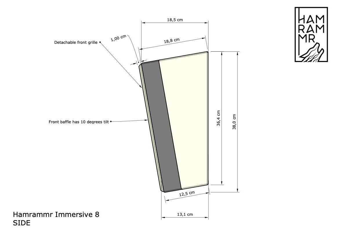 Högtalare Hamrammr Immersive 8