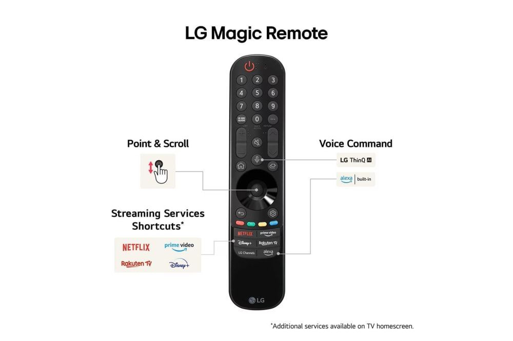 TV-apparater LG OLED65G46LS evo AI G4 4K med bordsstativ