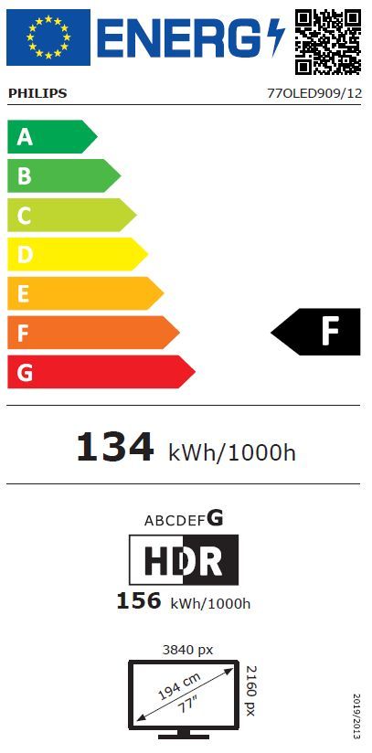 Energibeskrivning för Philips 77OLED909/12 4K OLED+ Ambilight-TV