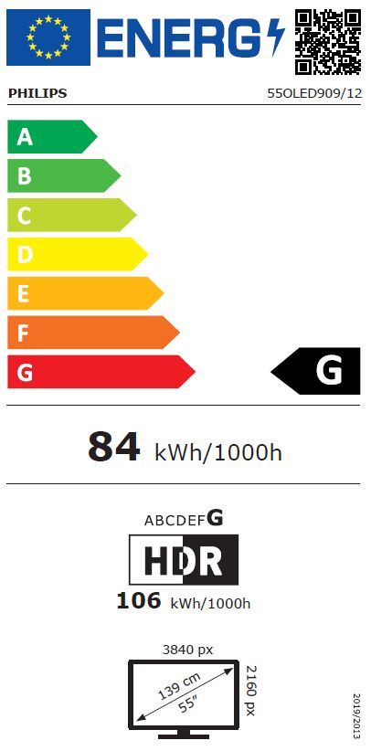 Energibeskrivning för Philips 55OLED909/12 4K OLED+ Ambilight-TV