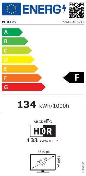 Energibeskrivning för Philips 77OLED809/12 4K Ambilight Google TV