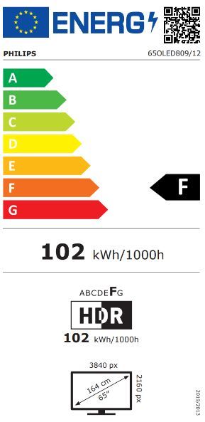 Energibeskrivning för Philips 65OLED809/12 4K Ambilight Google TV