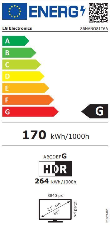 Energibeskrivning för LG 86NANO81T6A 86 tum NanoCell 4K Smart-TV