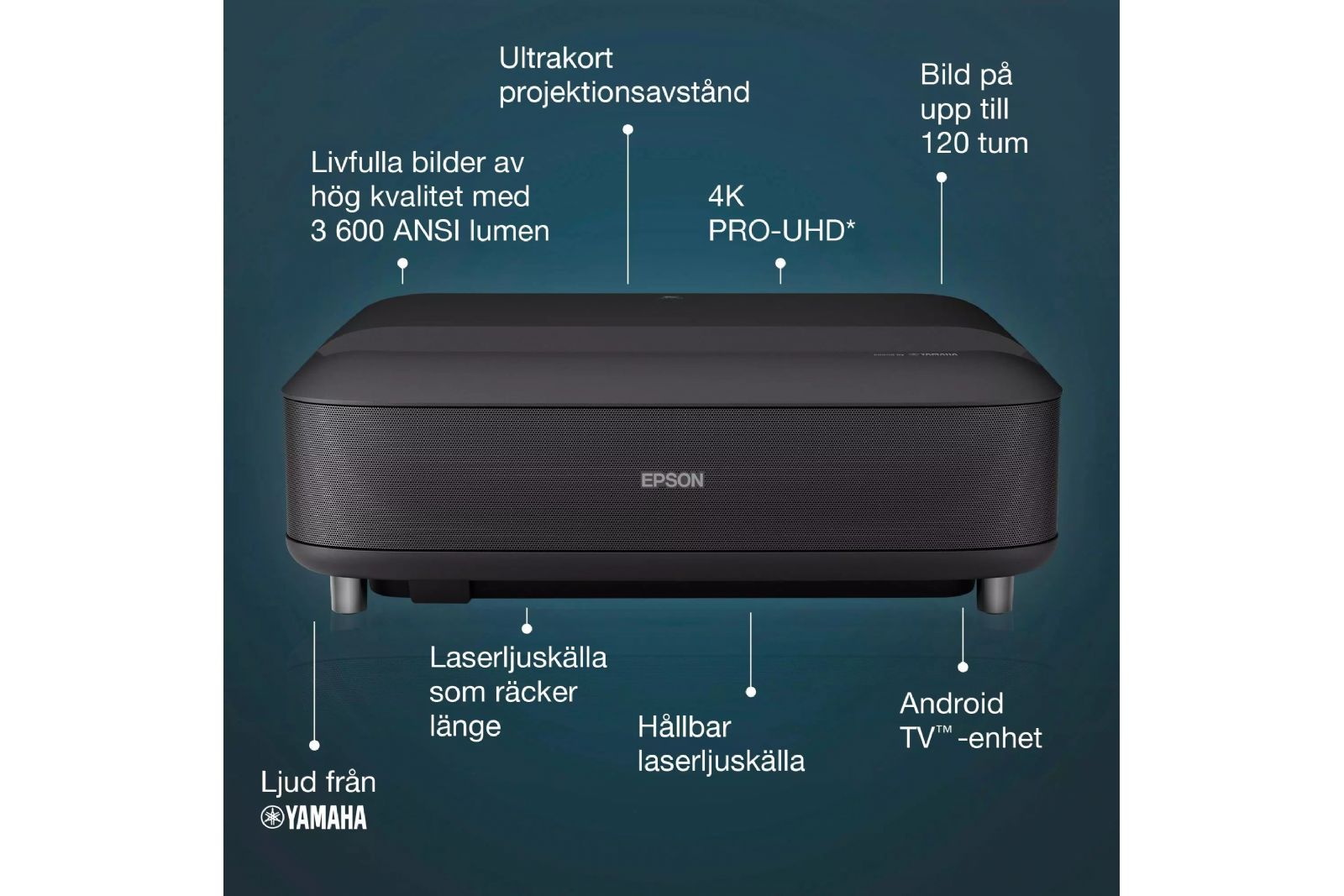 Projektorer Epson EH-LS650B 4K UST Laser-TV projektor