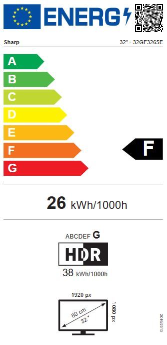 Energibeskrivning för Sharp 32GF3265E Full HD QLED Google-TV