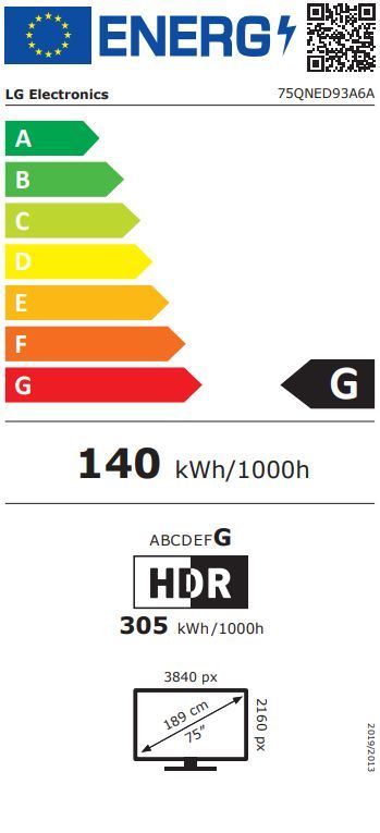 Energibeskrivning för LG 75QNED93A6A MiniLED 4K Smart TV 2025