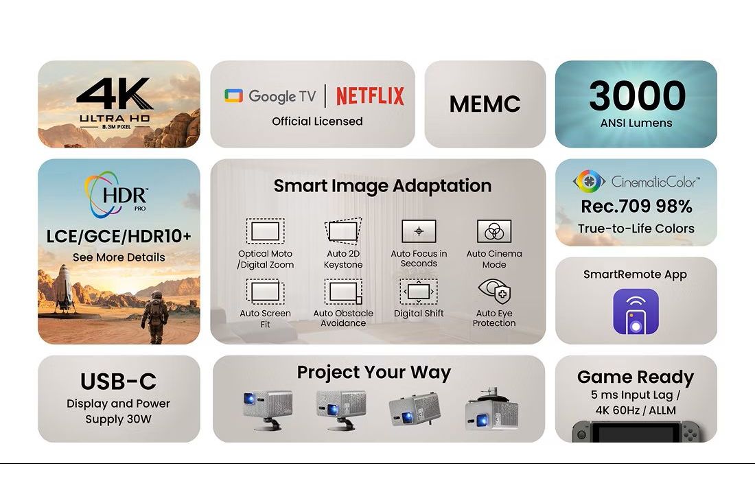 Projektorer BenQ TK705i 4K HDR Google TV