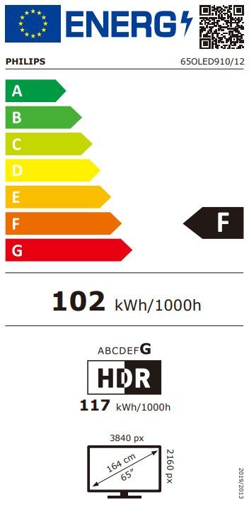 Energibeskrivning för Philips 65OLED910/12 4K OLED Ambilight Google TV