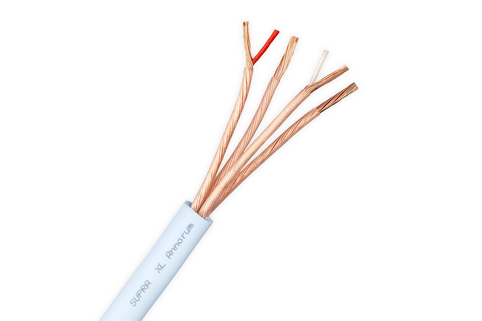 Kablar Supra XL Annorum