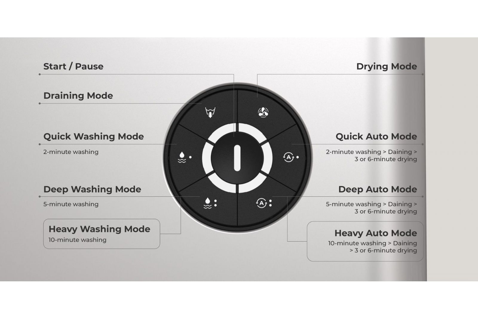 Vinyl HumminGuru Nova