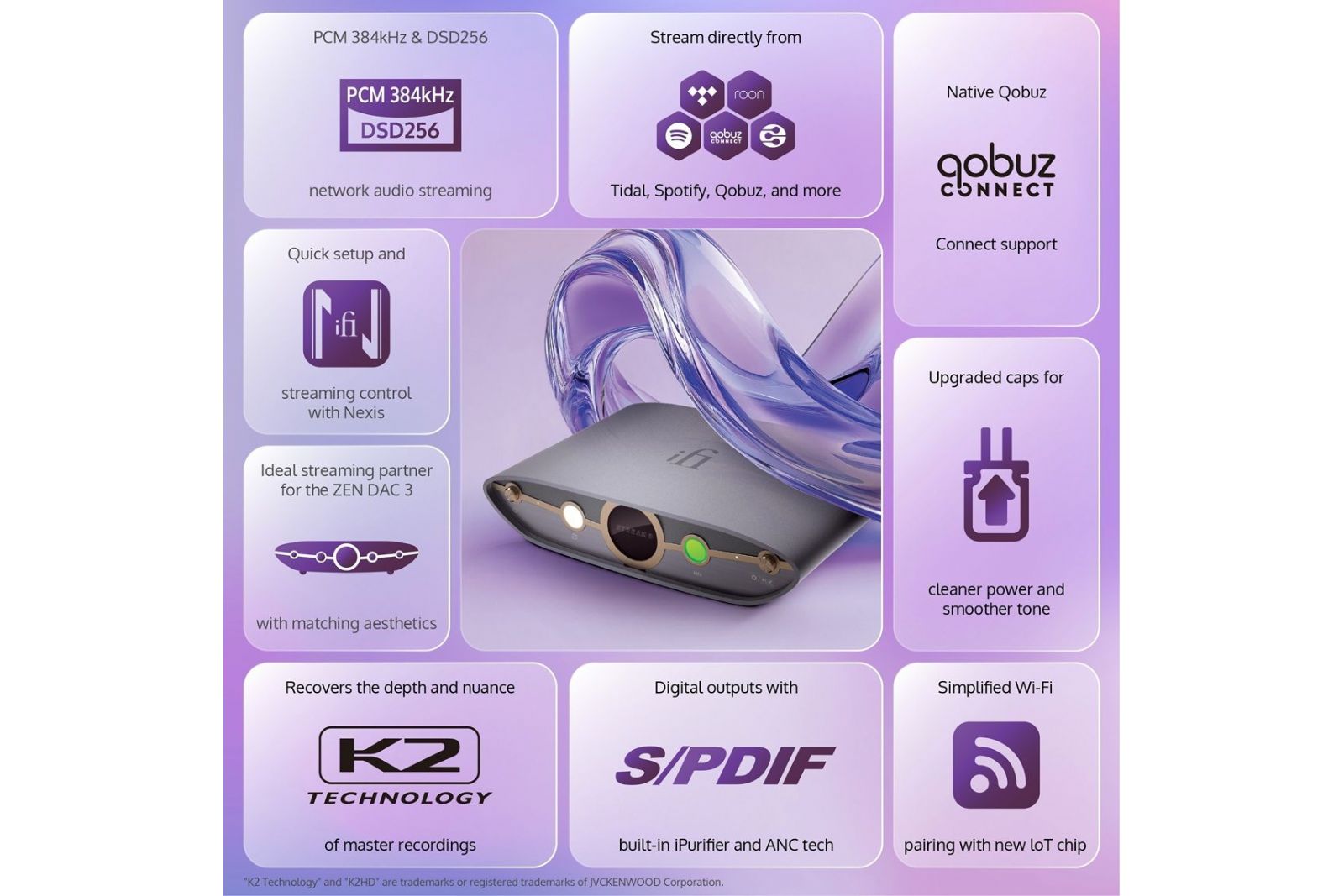 Blu-Ray/Mediaspelare iFi Audio ZEN Stream 3 streamingtransport