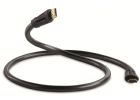 QED Performance Ultra High Speed HDMI