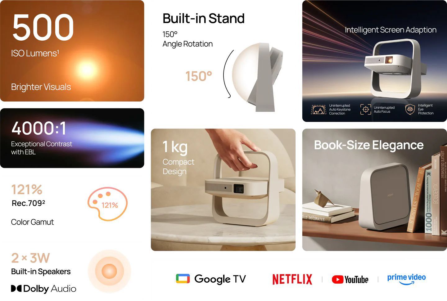 Projektorer XGIMI Elfin Flip Plus