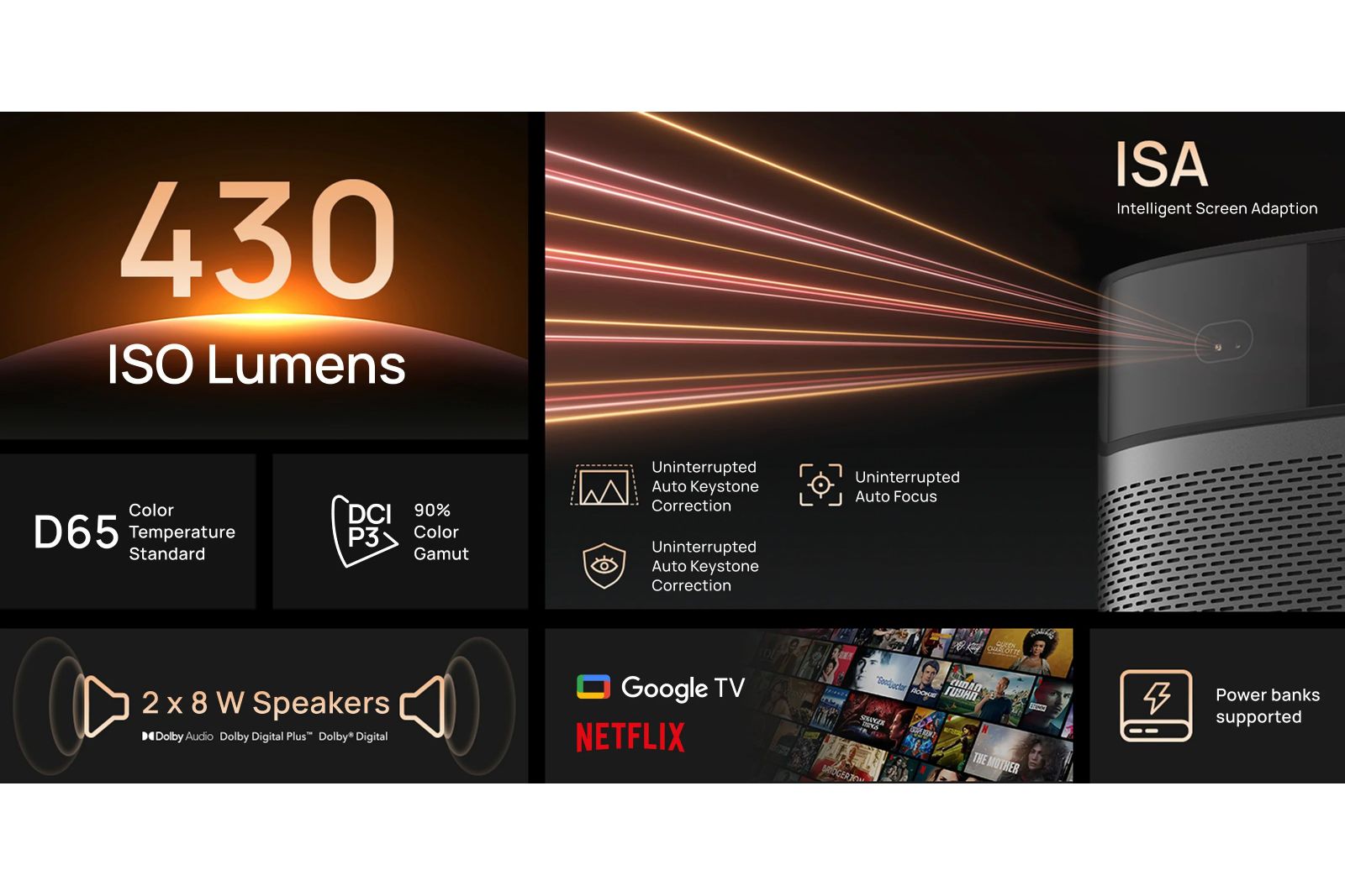 Projektorer XGIMI MoGo 2 Pro (New) Google TV 2025