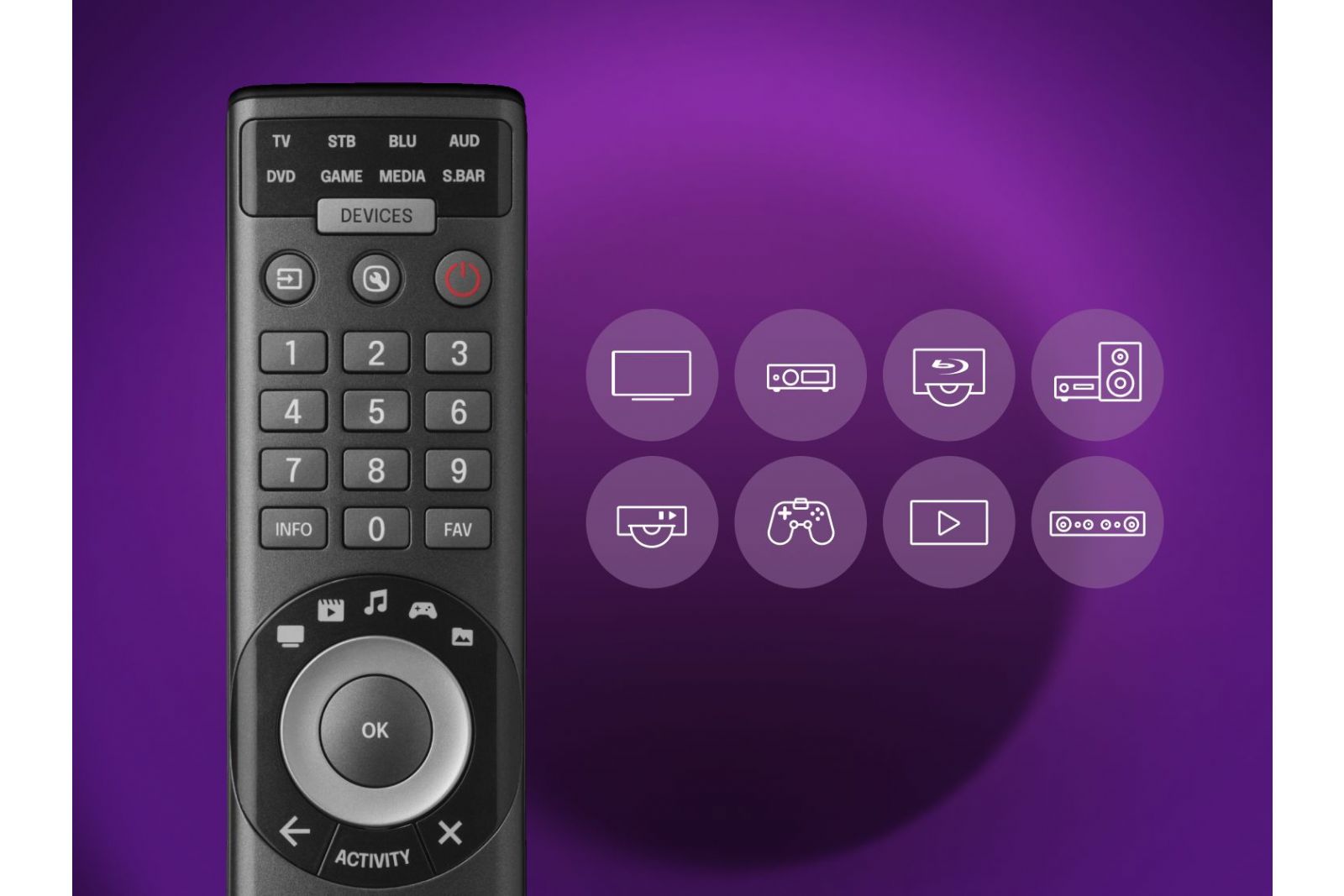 Tillbehör One For All URC 7981 Smart Control Pro 8