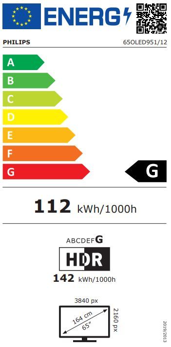 Energibeskrivning för Philips 65OLED951 OLED+ Ambilight Smart TV
